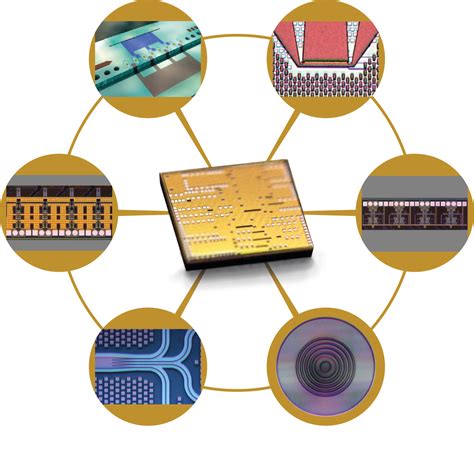 光半導体の未来は明るい？テクノロジーの進化とその影響