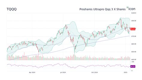 JAXA株価の未来はどうなる？驚きの成長ストーリー！