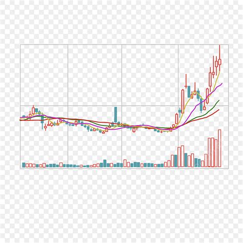 日清紡株価は今後どう動く？驚きの展望と株式情報！